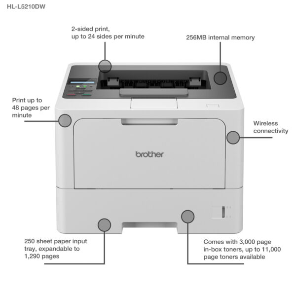 Brother HL-L5210DW A4 Wi-Fi Mono Laser Printer - with 3yr Warranty - Image 4