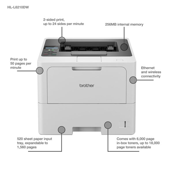Brother HL-L6210DW Black & White Laser Printer - with 3yr Warranty - Image 4