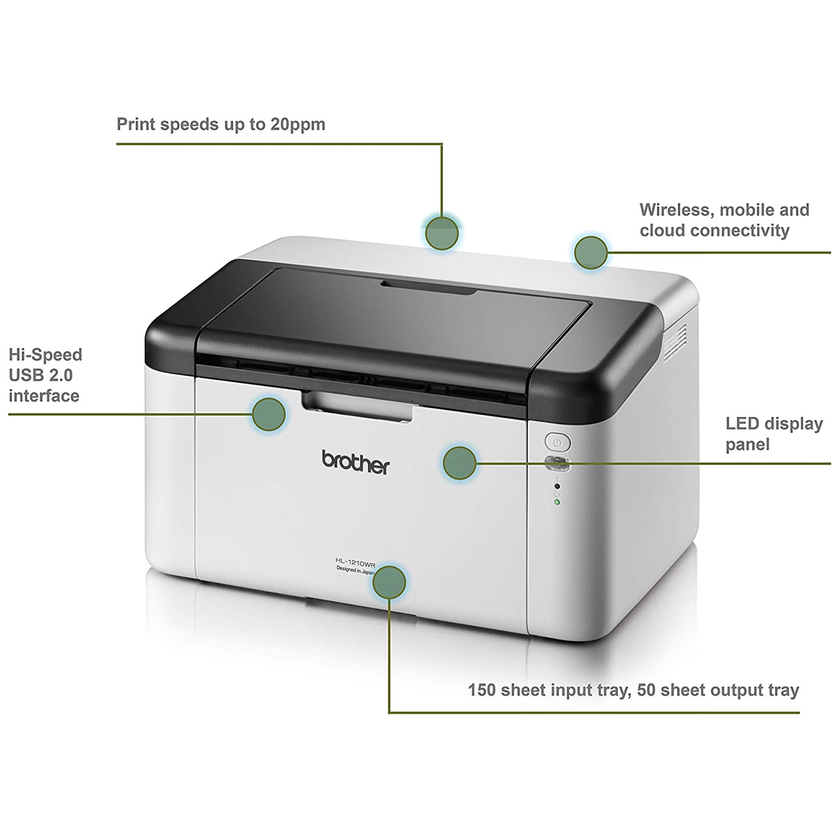 Brother HL1210W A4 Mono Laser Printer - with 3yr Warranty - Image 7