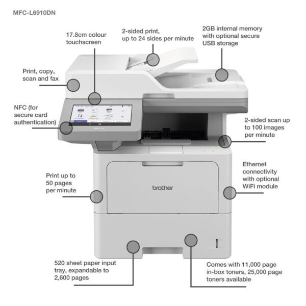 Brother MFC-L6910DN A4 Multifunction Mono Laser Printer - with 3yr Warranty - Image 4