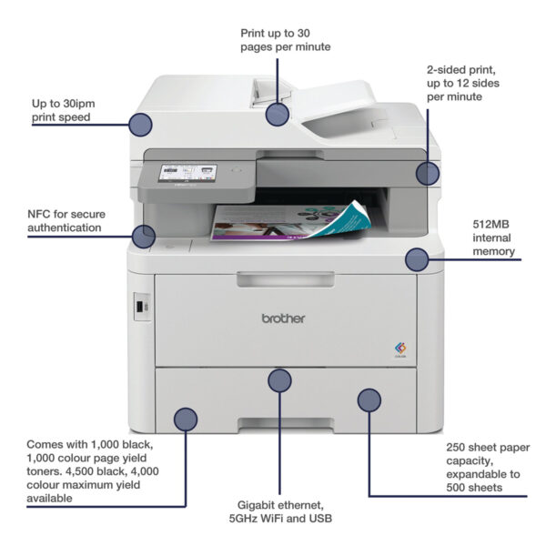 Brother MFC-L8390CDW Multifunction Colour Laser Printer - with 3yr Warranty - Image 3